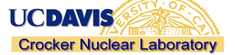 Crocker Nuclear Laboratory 60th Anniversary